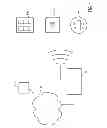 Fig. 05 - GATEWAY DEVICE, SYSTEM AND METHOD