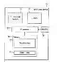 Fig. 01 - Display apparatus producing audio and haptic output