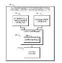 Fig. 01 - Vehicle acceleration communication system using lights