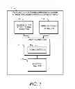 Fig. 02 - Vehicle acceleration communication system using lights