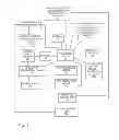 Fig. 02 - Programmable communicator