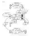 Fig. 04 - Smart caregiver platform methods, apparatuses and media