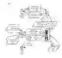Fig. 06 - Smart caregiver platform methods, apparatuses and media