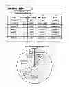 Fig. 10 - Smart caregiver platform methods, apparatuses and media