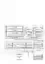 Fig. 11 - Smart caregiver platform methods, apparatuses and media