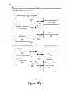 Fig. 04 - Proactive maintenance of devices based on usage data