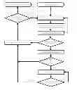 Fig. 01 - Smart charm anti-theft alarm system