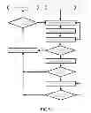 Fig. 06 - Smart charm anti-theft alarm system