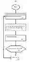 Fig. 01 - System and method for fall prevention and detection