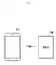 Fig. 02 - System and method for managing sensor information in portable terminal