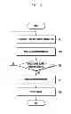 Fig. 06 - System and method for managing sensor information in portable terminal