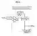 Fig. 02 - Analog-digital converter and analog-digital conversion method