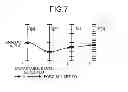 Fig. 07 - Analog-digital converter and analog-digital conversion method