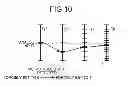 Fig. 10 - Analog-digital converter and analog-digital conversion method
