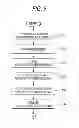 Fig. 06 - Radar apparatus and signal processing method