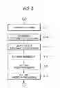 Fig. 07 - Radar apparatus and signal processing method