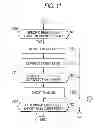 Fig. 12 - Radar apparatus and signal processing method