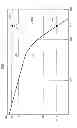 Fig. 14 - Radar apparatus and signal processing method