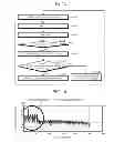 Fig. 13 - DETECTING AND RANGING APPARATUS AND METHOD FOR IDENTIFYING INTERFERENCE SIGNAL