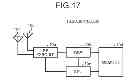 Fig. 16 - DETECTING AND RANGING APPARATUS AND METHOD FOR IDENTIFYING INTERFERENCE SIGNAL
