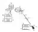 Fig. 01 - Electromagnetic reflection profiles