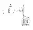 Fig. 19 - Electromagnetic reflection profiles