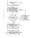 Fig. 01 - Machine navigation system utilizing scale factor adjustment