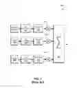 Fig. 02 - Modular parallel beamforming system and associated methods