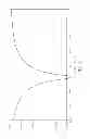 Fig. 04 - Antenna and array antenna