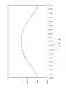 Fig. 05 - Antenna and array antenna