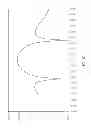 Fig. 11 - Antenna and array antenna