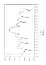 Fig. 12 - Antenna and array antenna