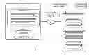 Fig. 01 - Display resource management