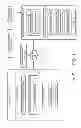 Fig. 02 - Display resource management