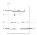 Fig. 01 - Device and method for performing a functionality