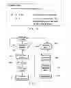 Fig. 17 - Cross-user hand tracking and shape recognition user interface