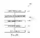 Fig. 26 - Cross-user hand tracking and shape recognition user interface