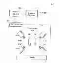 Fig. 01 - Control system for navigating a principal dimension of a data space