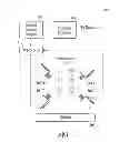 Fig. 02 - Control system for navigating a principal dimension of a data space