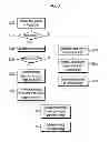 Fig. 05 - Display and method capable of moving image