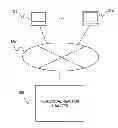 Fig. 01 - Perceptual reaction analyzer, and method and program thereof