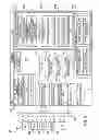 Fig. 04 - Perceptual reaction analyzer, and method and program thereof