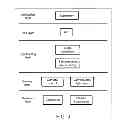 Fig. 06 - Systems and methods of eye tracking control on mobile device