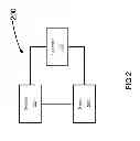 Fig. 03 - Display dimming in response to user