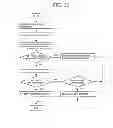 Fig. 11 - TOUCH-BASED INPUT CONTROL METHOD