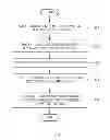 Fig. 05 - INSTRUCTION INPUT DEVICE AND METHOD USING EYE MOVEMENT