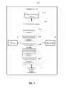 Fig. 03 - DISPLAY DEVICE AND CURSOR CONTROLLING METHOD THEREOF