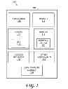 Fig. 02 - Input device on trigger mechanism for mobile device