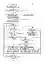 Fig. 09 - Data processing apparatus, operation accepting method, and non-transitory computer-readable recording medium encoded with browsing program