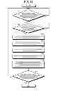 Fig. 08 - INFORMATION PROCESSING APPARATUS, EXTENSION DEVICE, AND INPUT CONTROL METHOD